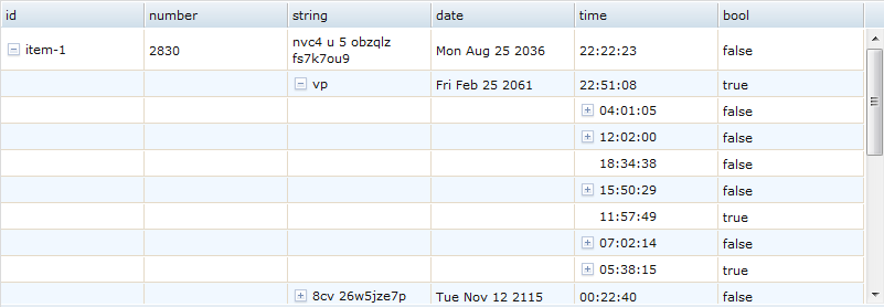 customize nested tree expando position
